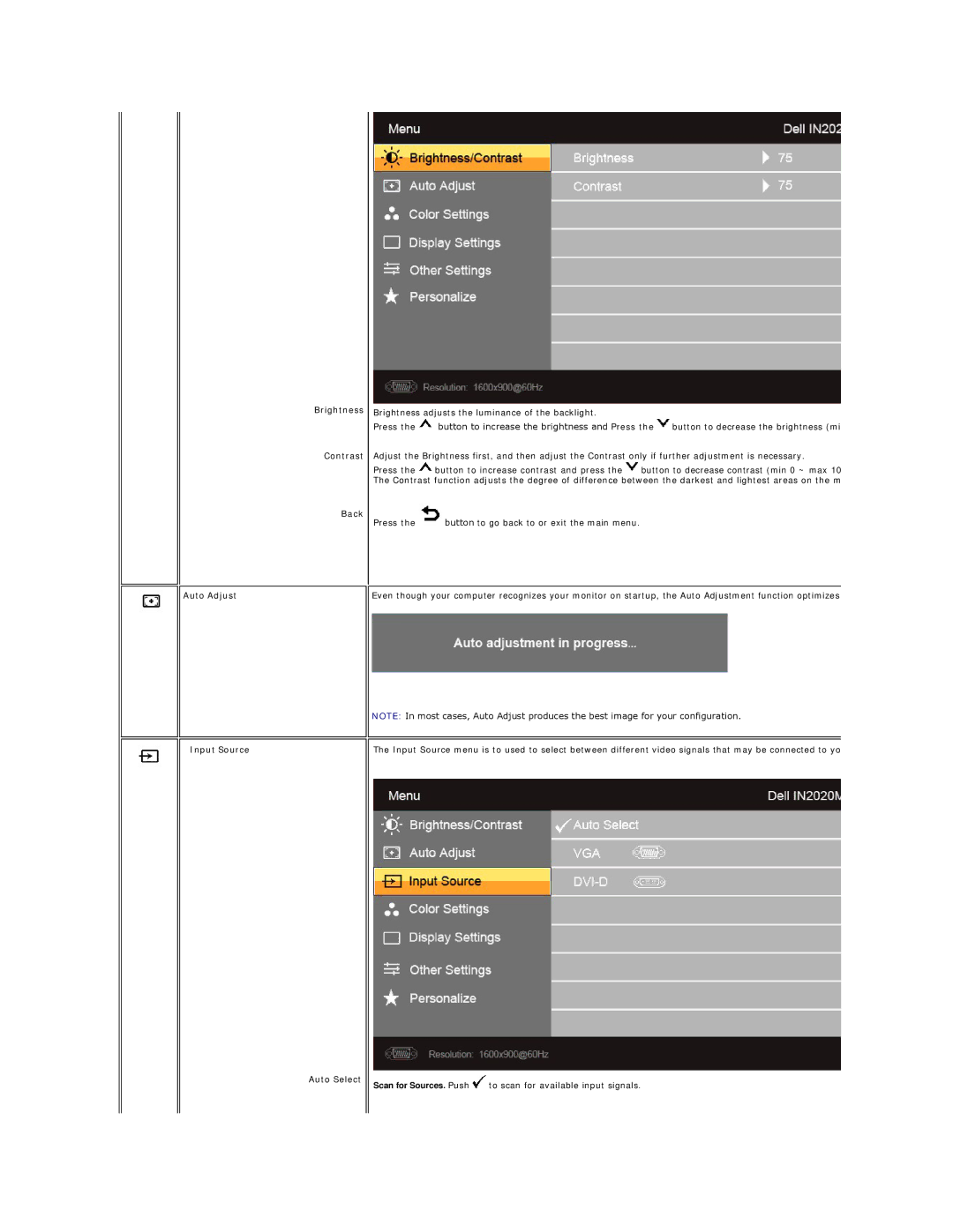 Dell IN2020F, IN2020MF appendix Brightness Contrast Back Auto Adjust, Input Source Auto Select 