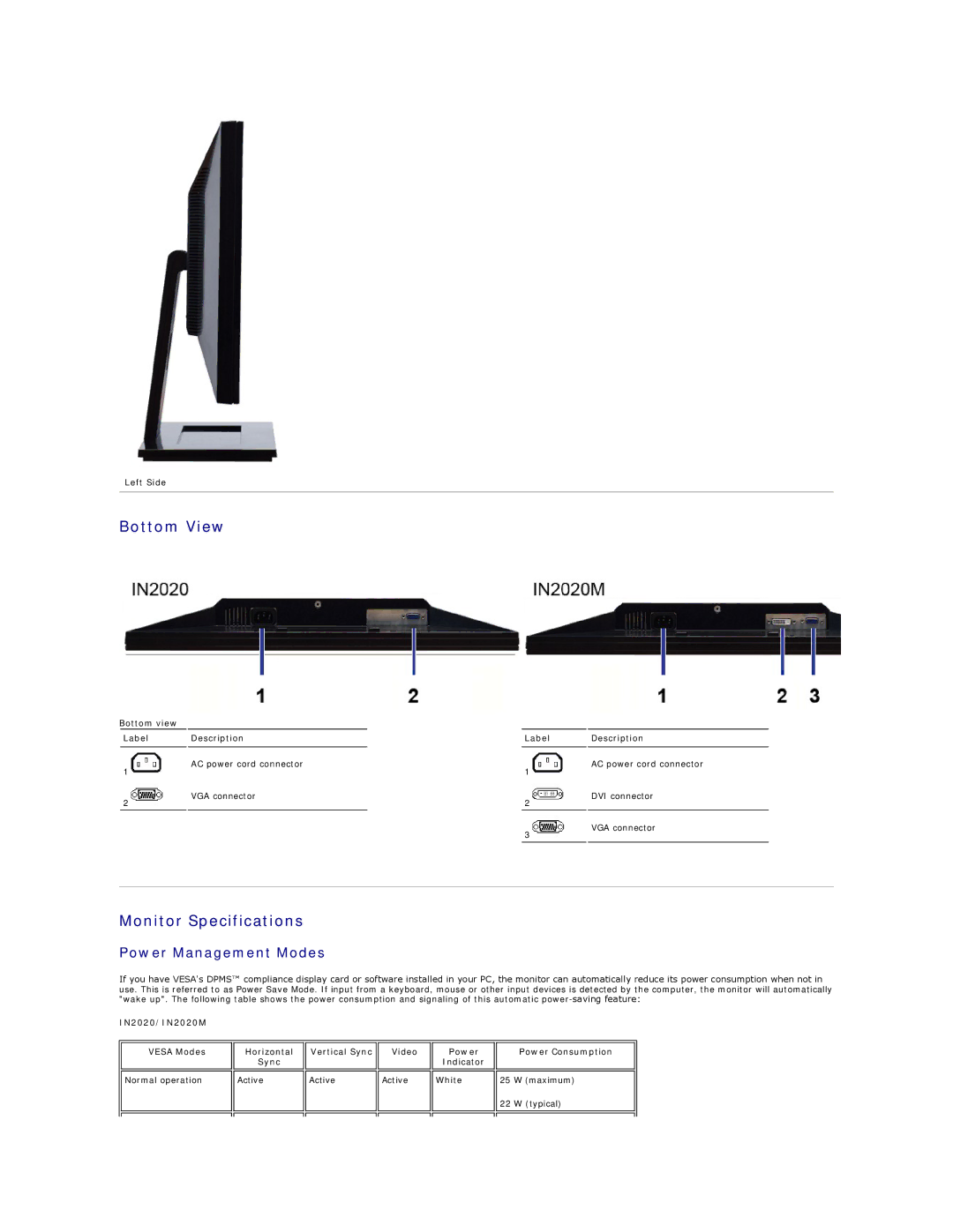 Dell IN2020MF, IN2020F appendix Bottom View, Monitor Specifications, Power Management Modes 