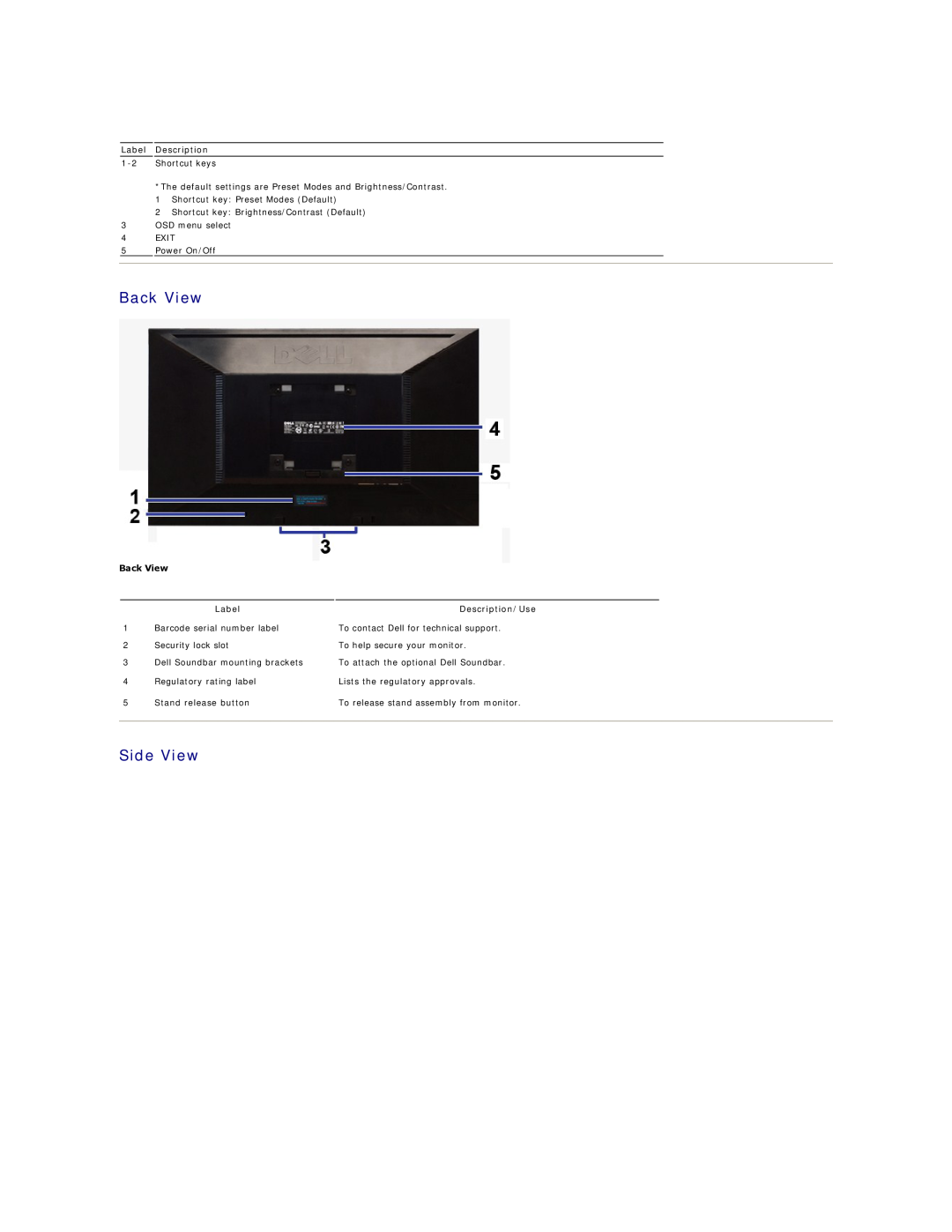 Dell IN2020F, IN2020MF appendix Back View, Side View, Label Description, Description/Use 