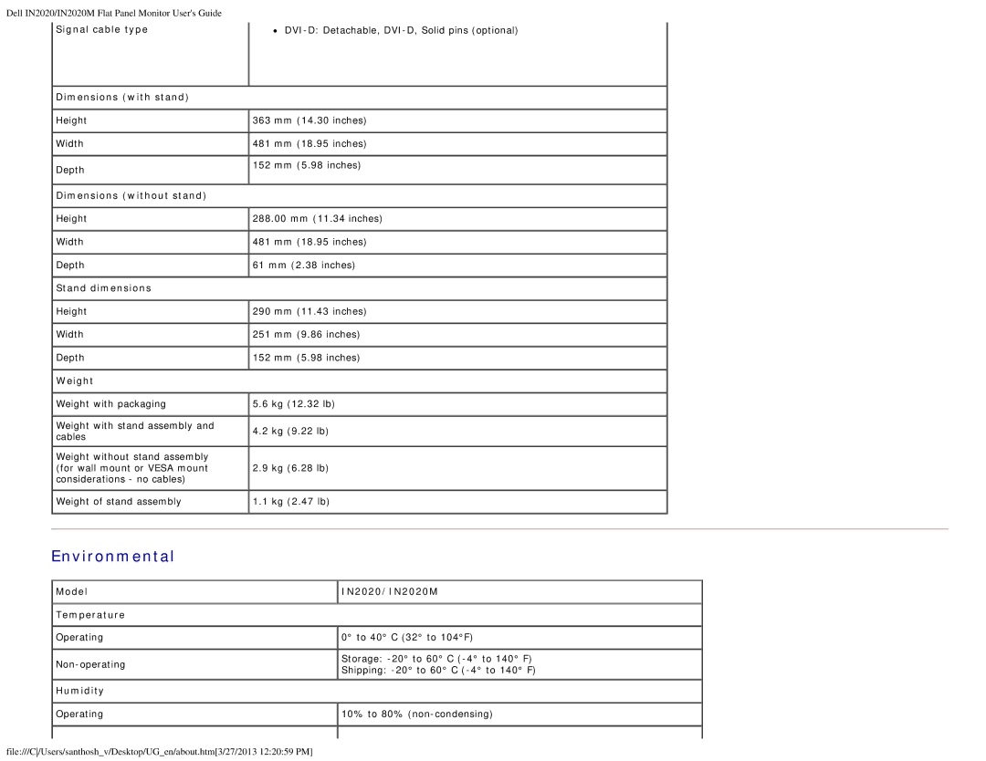 Dell IN2020M appendix Environmental 