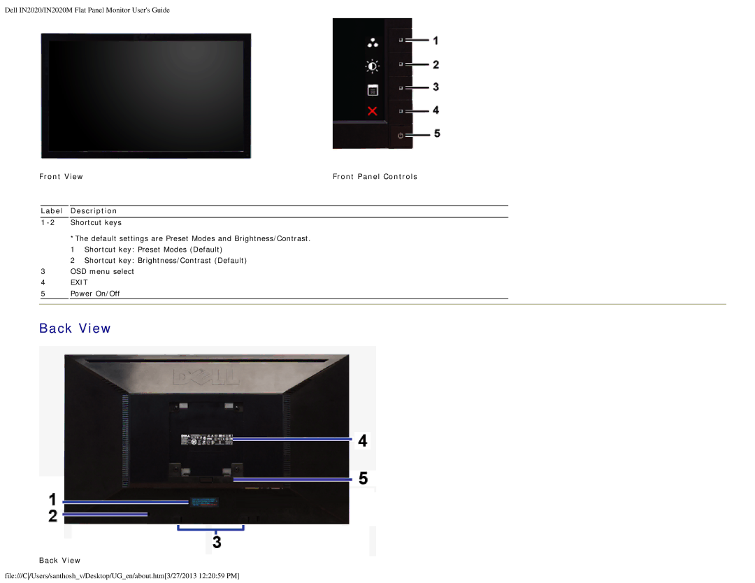 Dell IN2020M appendix Back View 