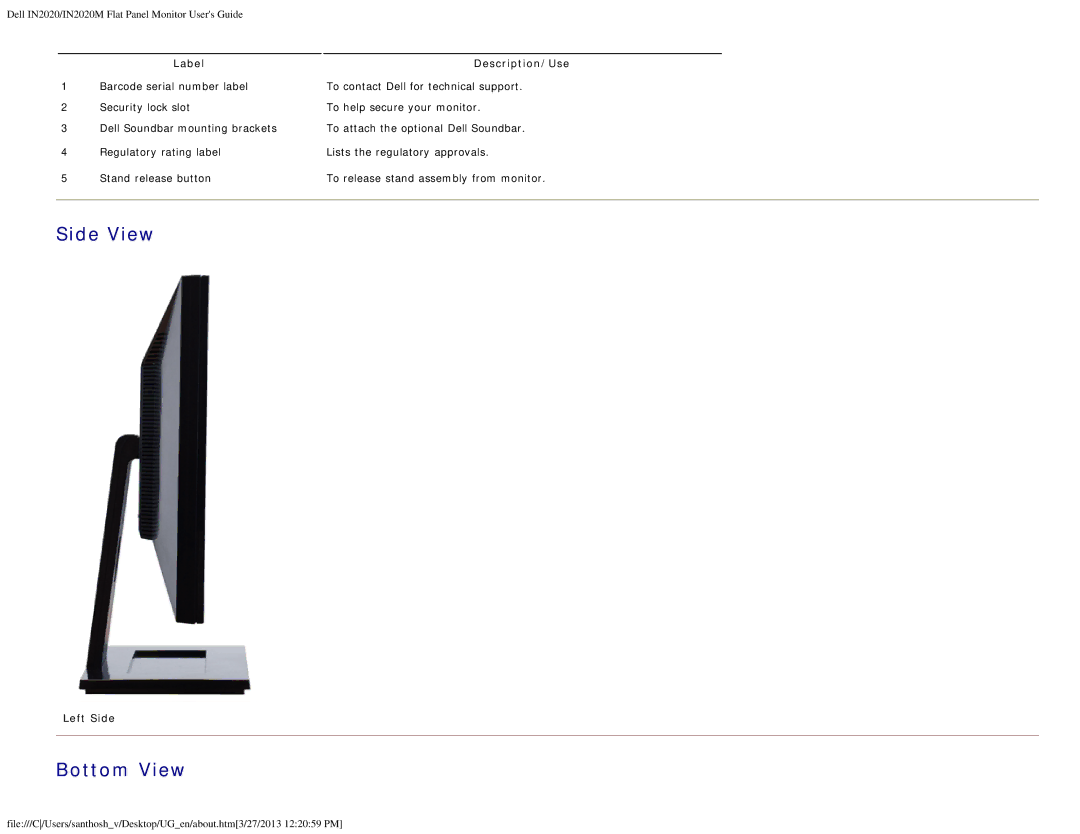 Dell IN2020M appendix Side View, Bottom View, Label Description/Use, Left Side 