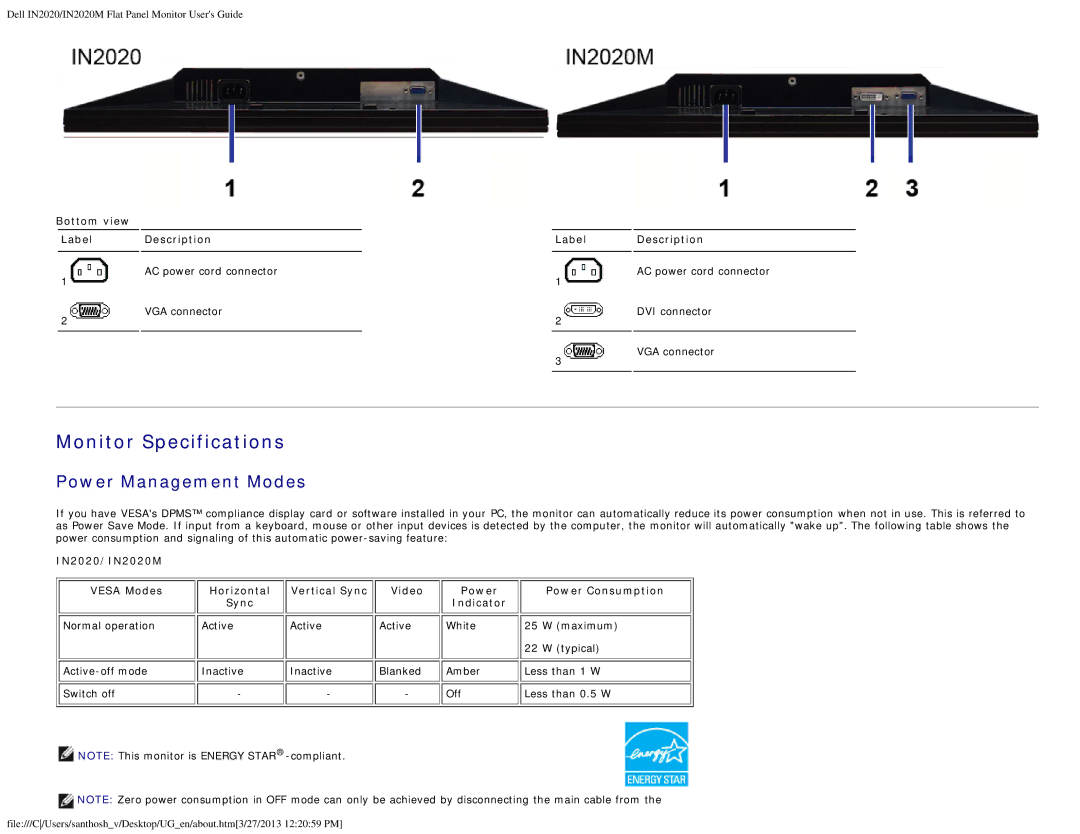 Dell IN2020M appendix Monitor Specifications, Power Management Modes 