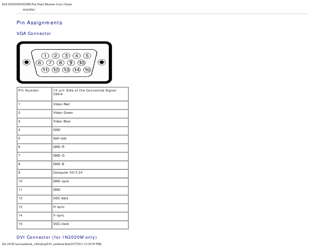 Dell IN2020M appendix Pin Assignments, Pin Number Pin Side of the Connected Signal Cable 