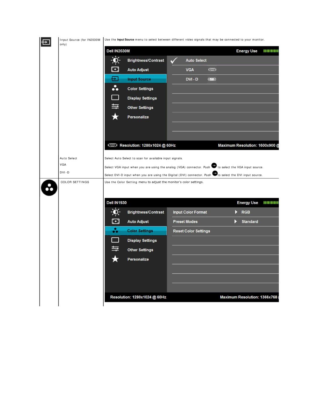 Dell IN1930 appendix Input Source for IN2030M, Auto Select 