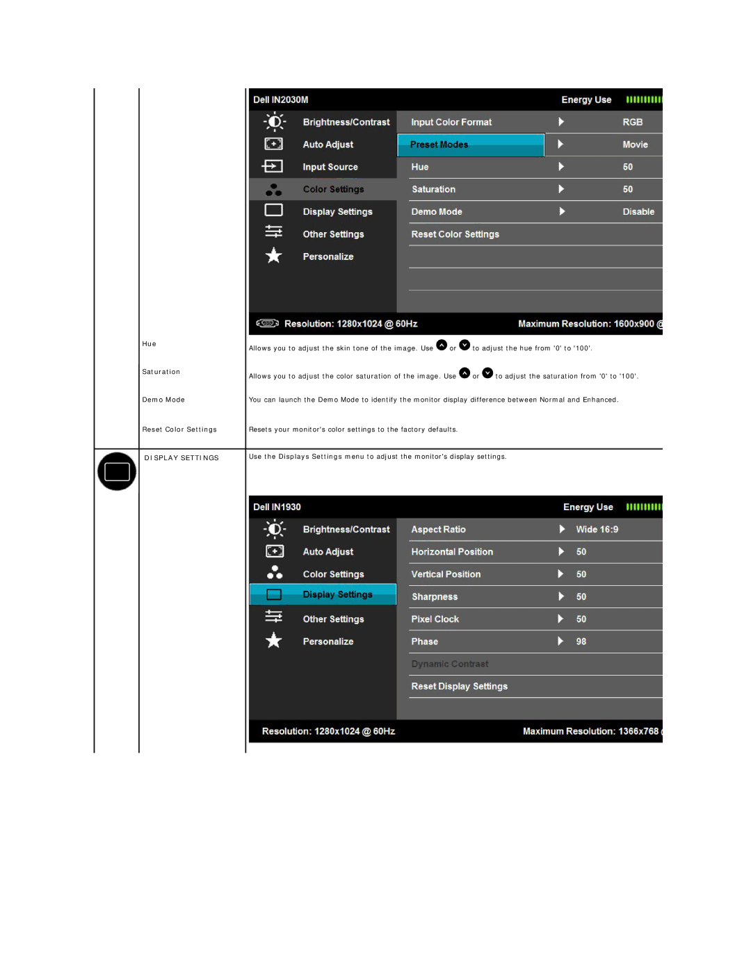 Dell IN2030M, IN1930 appendix Hue Saturation Demo Mode Reset Color Settings, Display Settings 