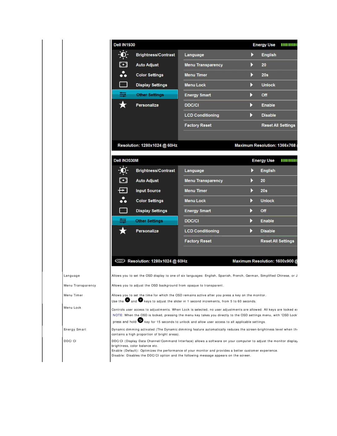 Dell IN2030M, IN1930 appendix Ddc/Ci 