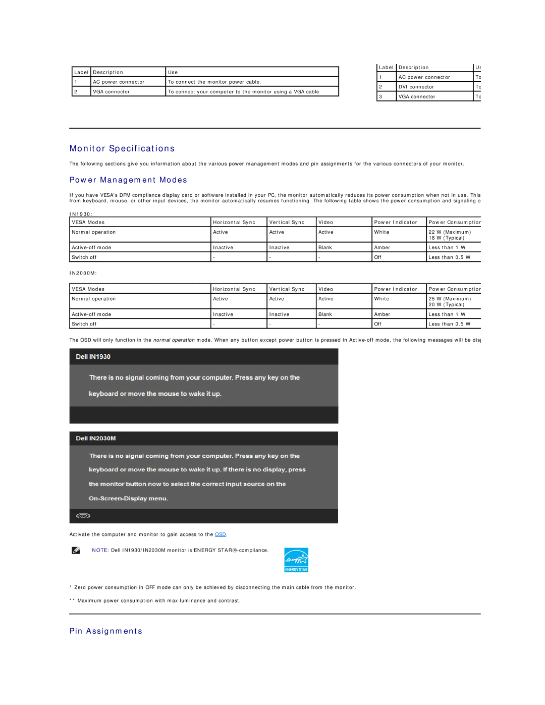 Dell IN1930, IN2030M appendix Monitor Specifications, Power Management Modes, Pin Assignments, Label Description 