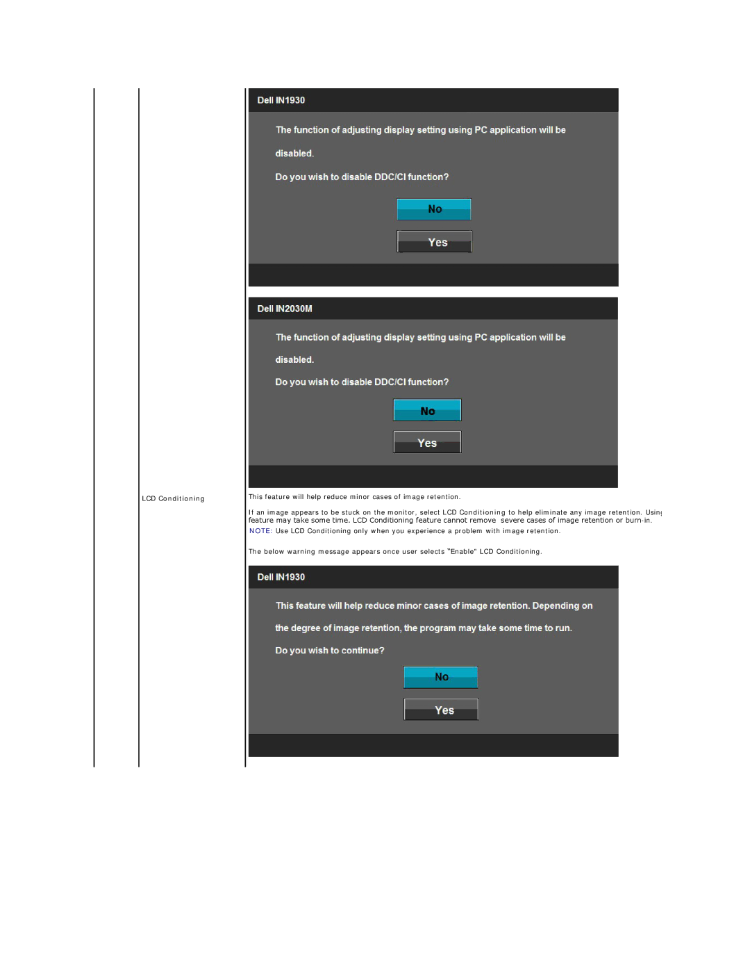 Dell IN2030MF, IN1930C, IN1930F, IN2030MC appendix LCD Conditioning 