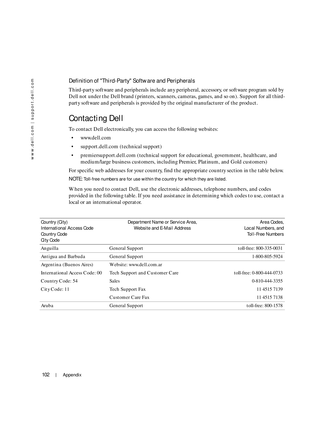 Dell Inspiron 1150 owner manual Contacting Dell, Definition of Third-Party Software and Peripherals, 102 