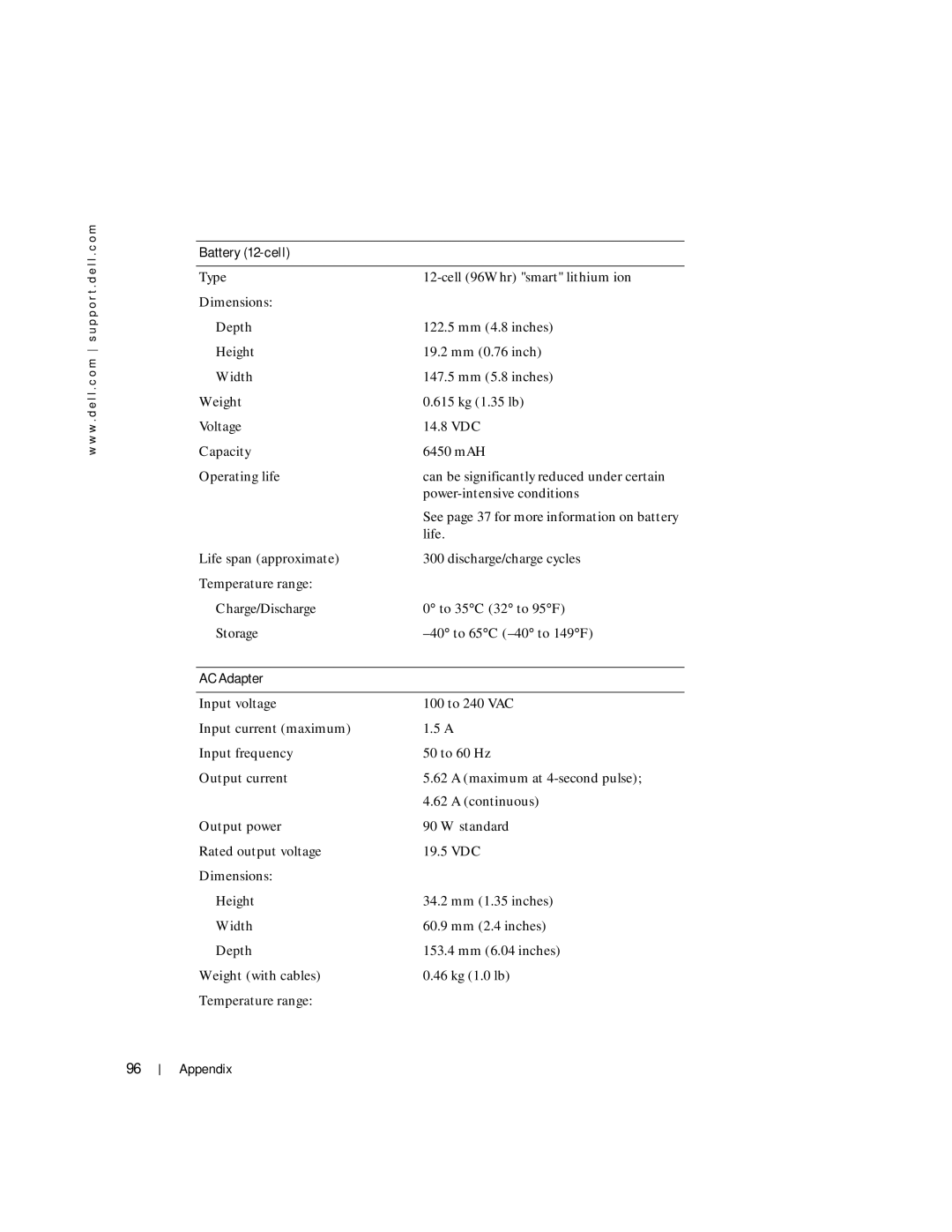 Dell Inspiron 1150 owner manual Battery 12-cell, AC Adapter 