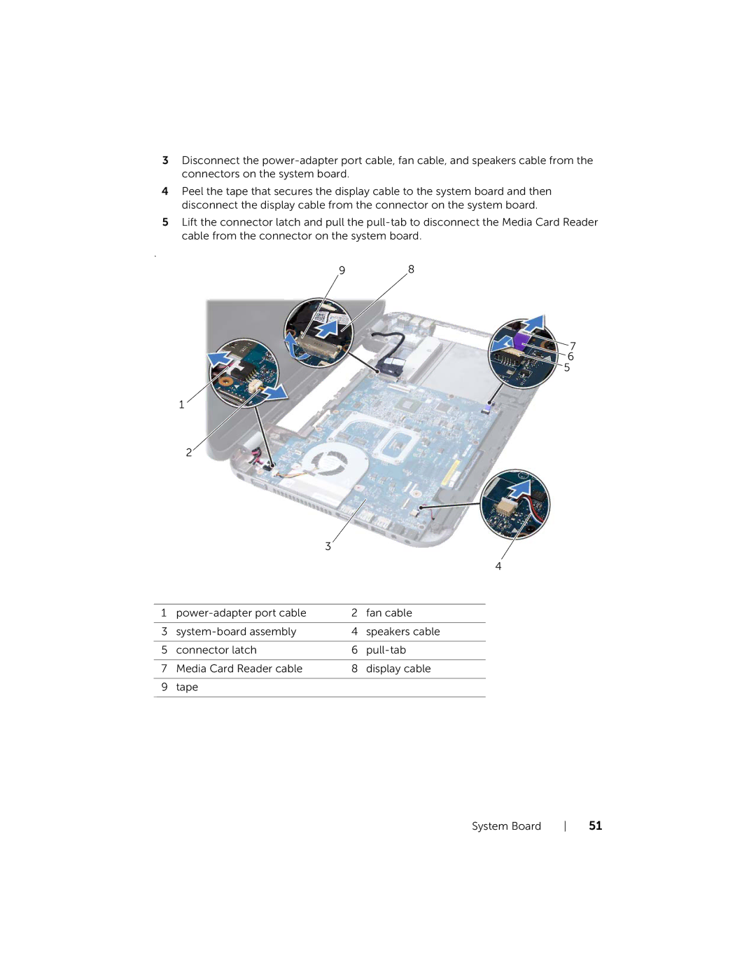 Dell Inspiron 15R manual 