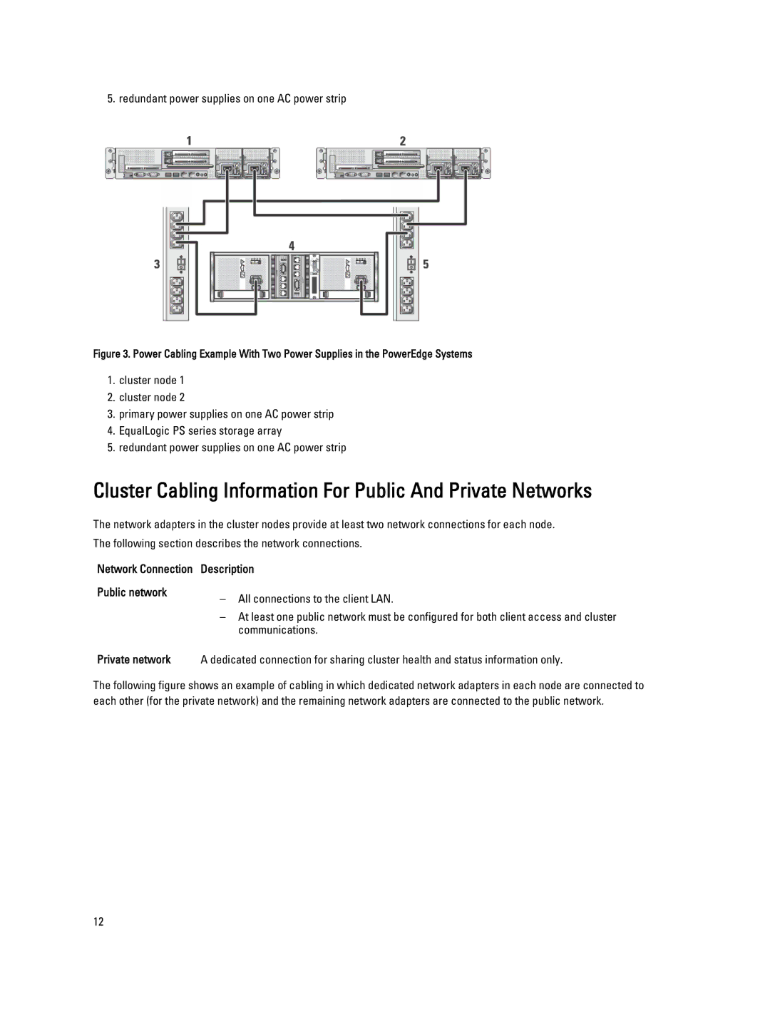 Dell ISCSI Cluster Cabling Information For Public And Private Networks, Network Connection Description Public network 