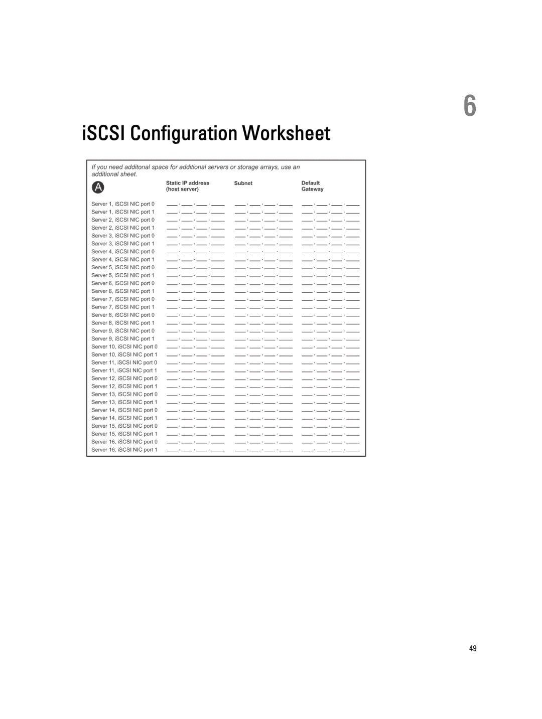 Dell manual ISCSI Configuration Worksheet 