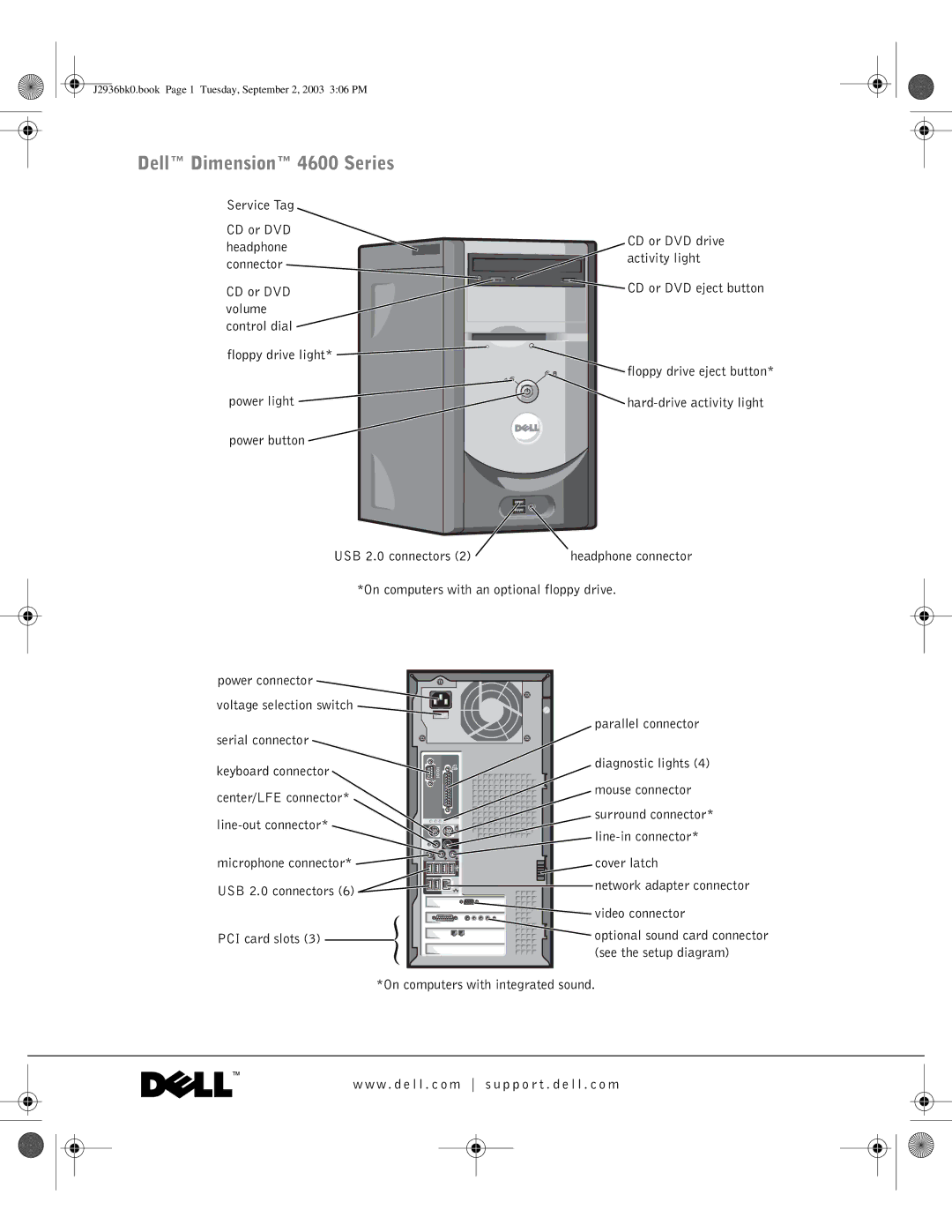 Dell J2936 manual Dell Dimension 4600 Series 