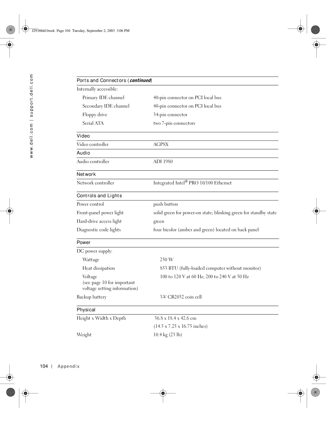 Dell J2936 manual Video, Audio, Network, Controls and Lights, Power, Physical, Appendix 