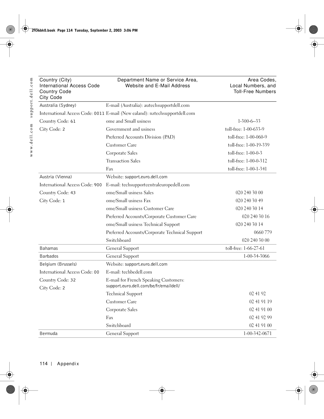 Dell J2936 manual Appendix 