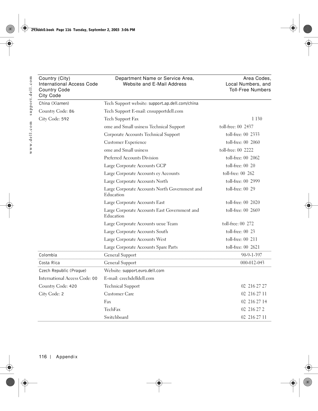 Dell J2936 manual Appendix 