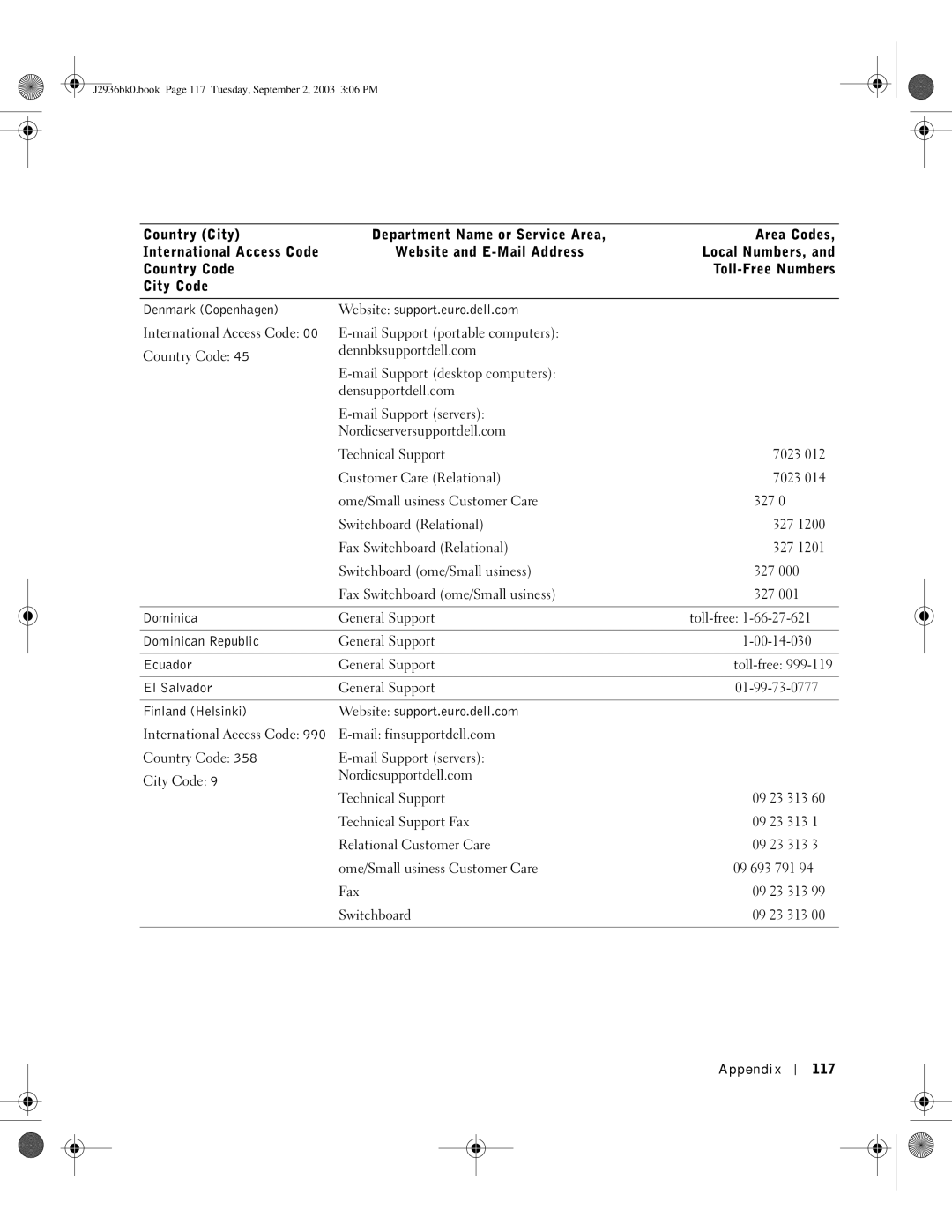 Dell J2936 manual Appendix 117 