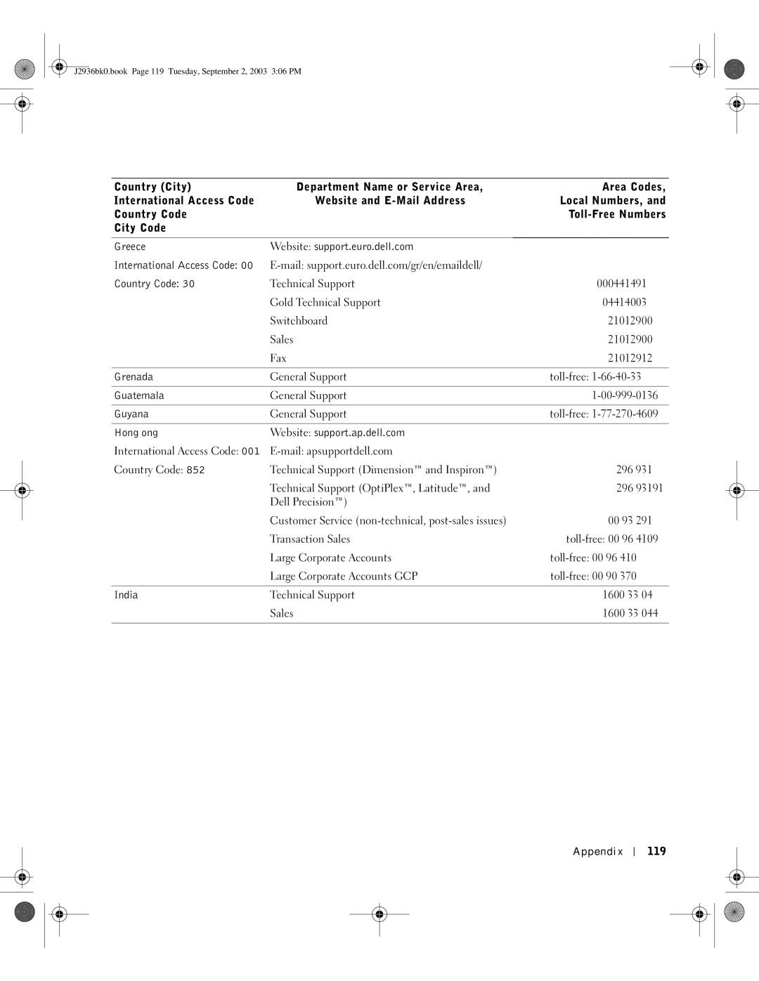 Dell J2936 manual Appendix 119 