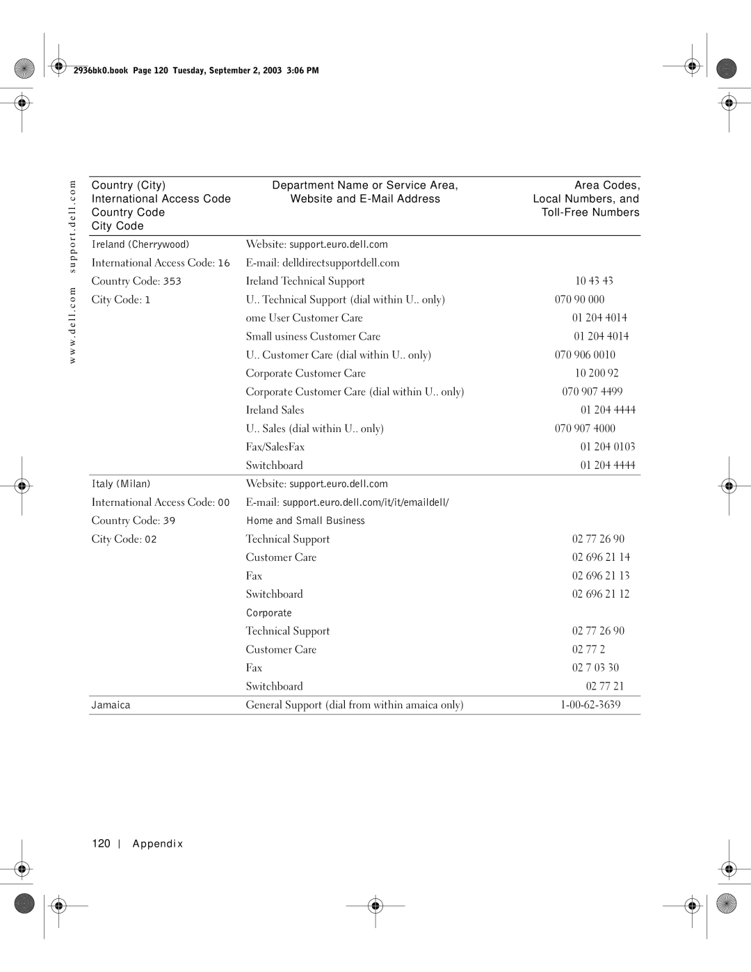 Dell J2936 manual Appendix 