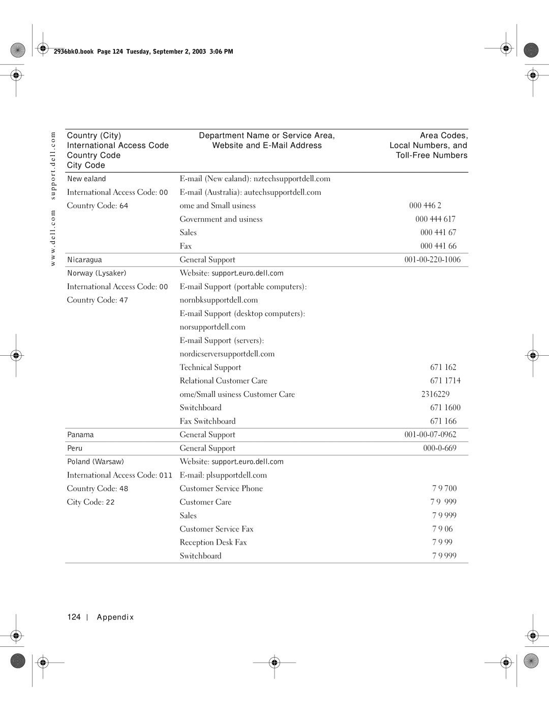 Dell J2936 manual Appendix 