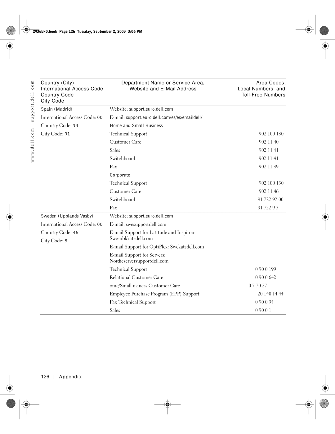 Dell J2936 manual Appendix 