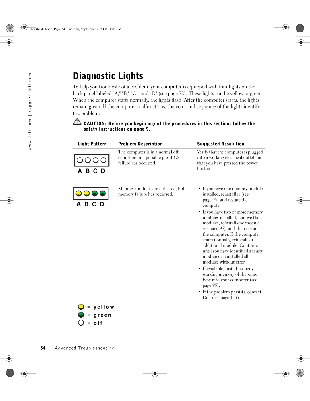 Dell J2936 manual Diagnostic Lights, Light Pattern Problem Description Suggested Resolution, Advanced Troubleshooting 