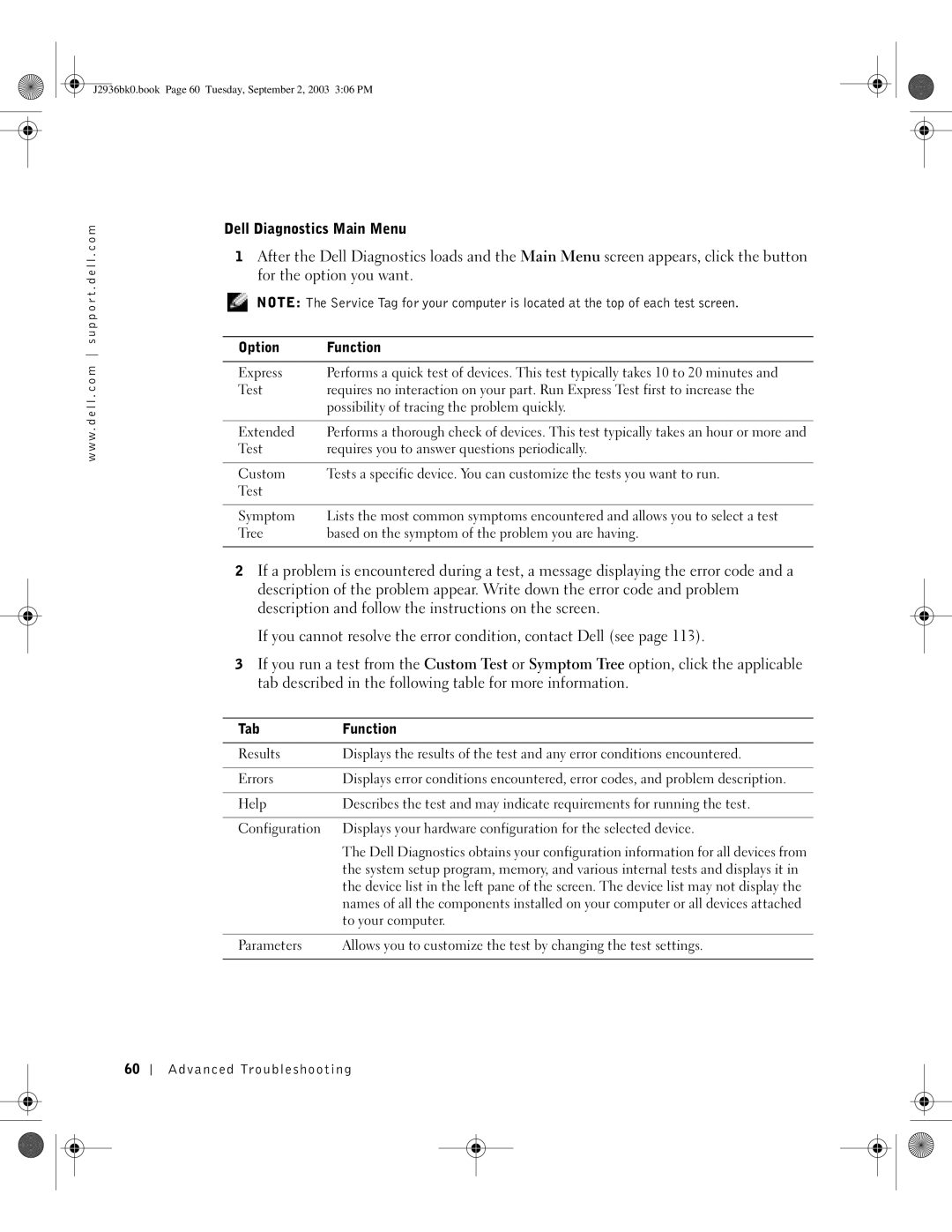 Dell J2936 manual Dell Diagnostics Main Menu, Option Function, Tab Function 