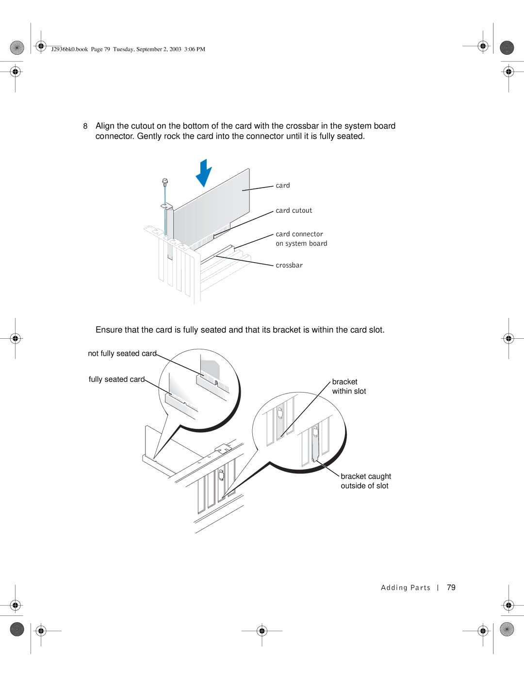 Dell J2936 manual Card Card cutout, Crossbar, Not fully seated card Fully seated card Bracket 