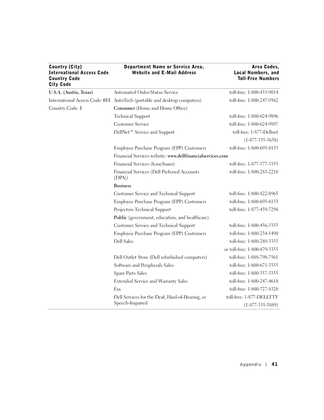 Dell J740 owner manual A. Austin, Texas, Business 