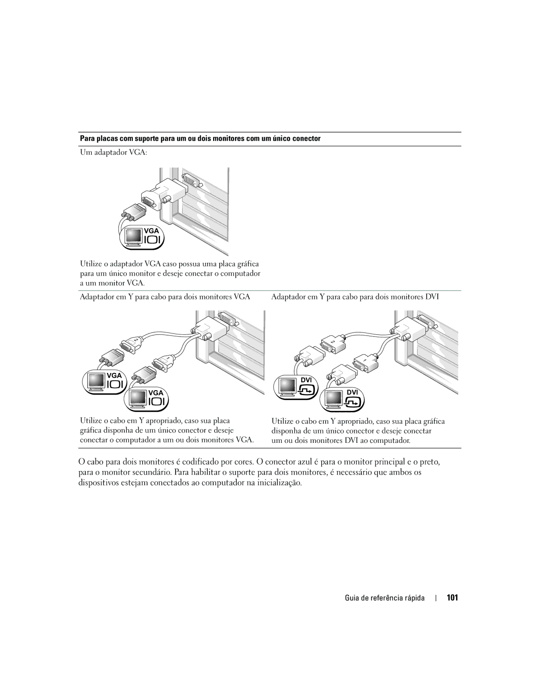 Dell DCD0, JD963 manual 101 