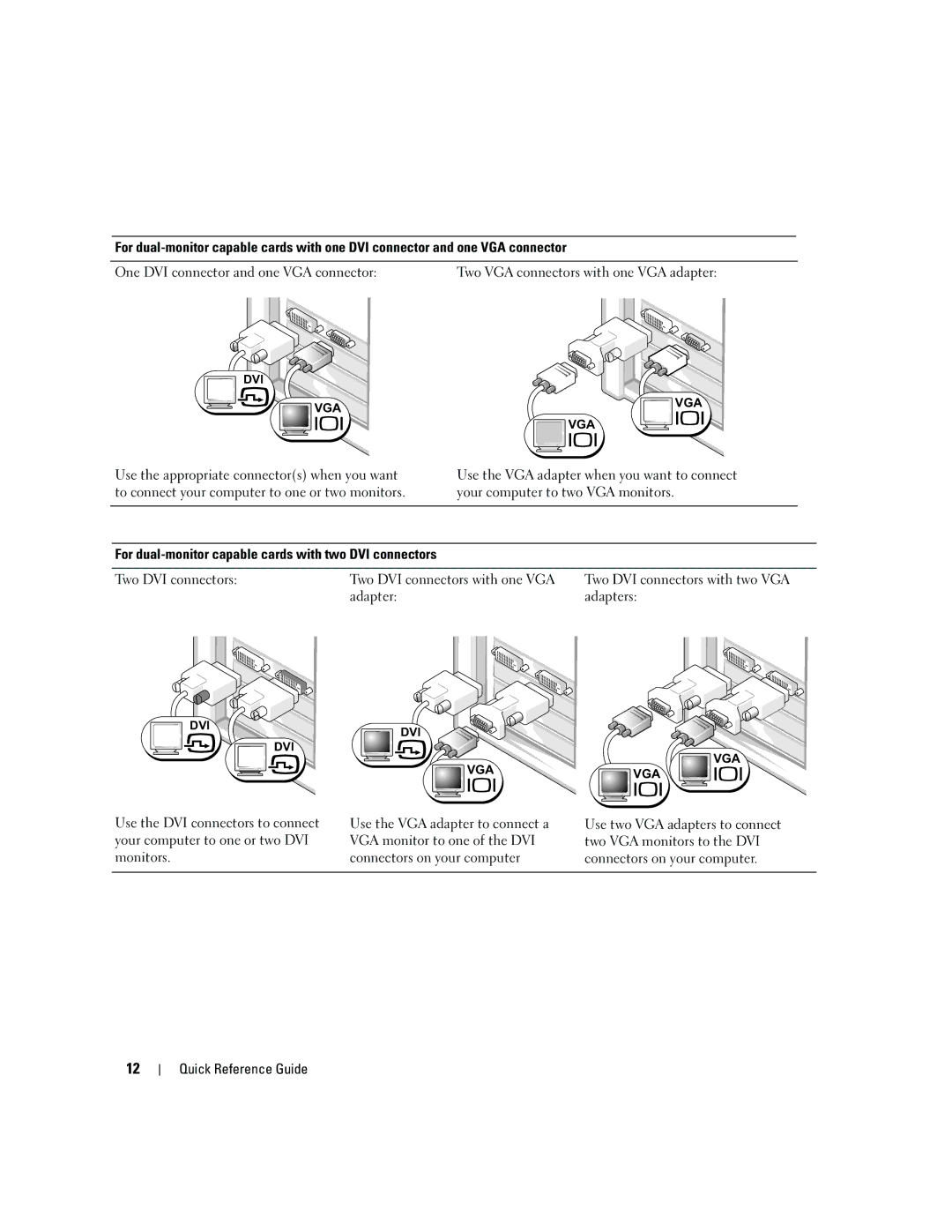 Dell JD963, DCD0 manual Adapter, Two DVI connectors with two VGA adapters 