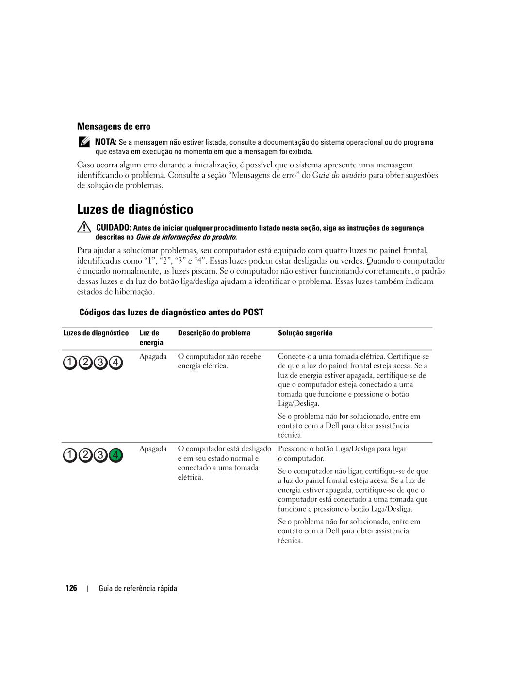 Dell JD963, DCD0 manual Luzes de diagnóstico, Mensagens de erro, Códigos das luzes de diagnóstico antes do Post, 126 