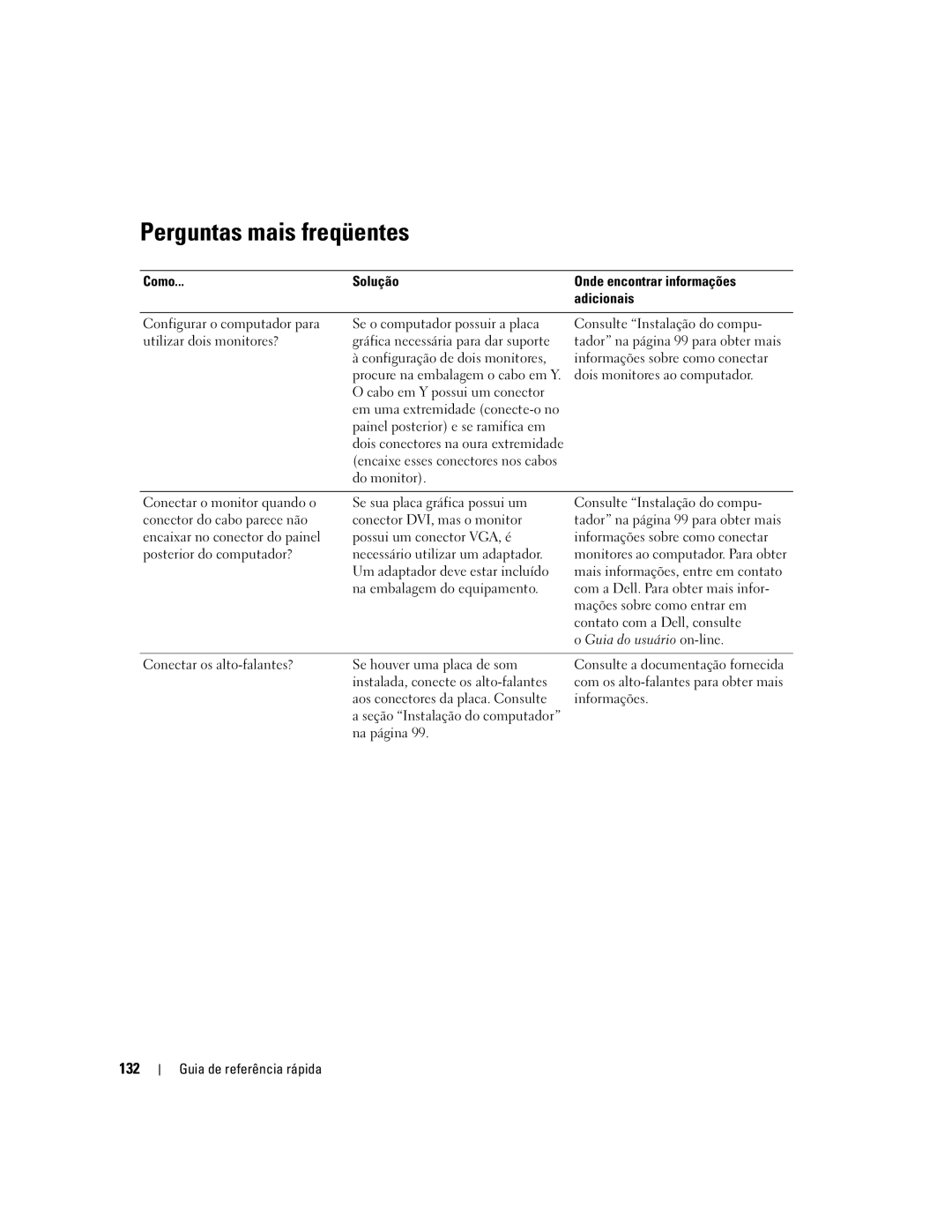 Dell JD963, DCD0 manual Perguntas mais freqüentes, 132 