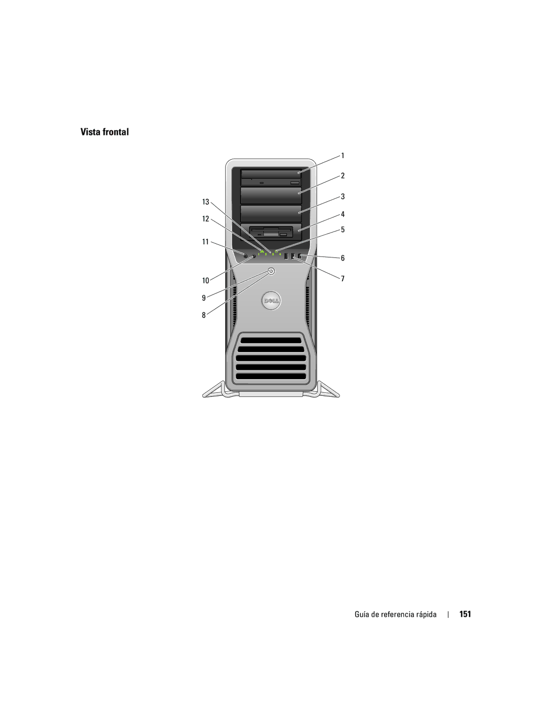 Dell DCD0, JD963 manual Vista frontal, 151 