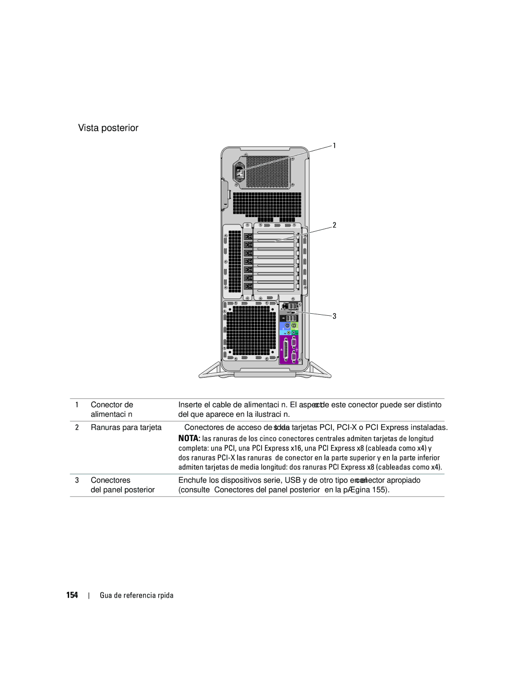 Dell JD963, DCD0 manual Vista posterior, 154, Conector de 