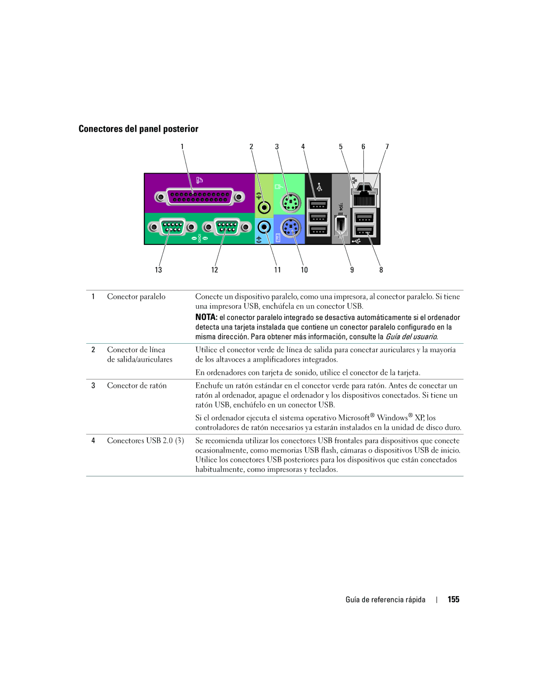 Dell DCD0, JD963 manual Conectores del panel posterior, 155, Conector de línea, De salida/auriculares, Conector de ratón 