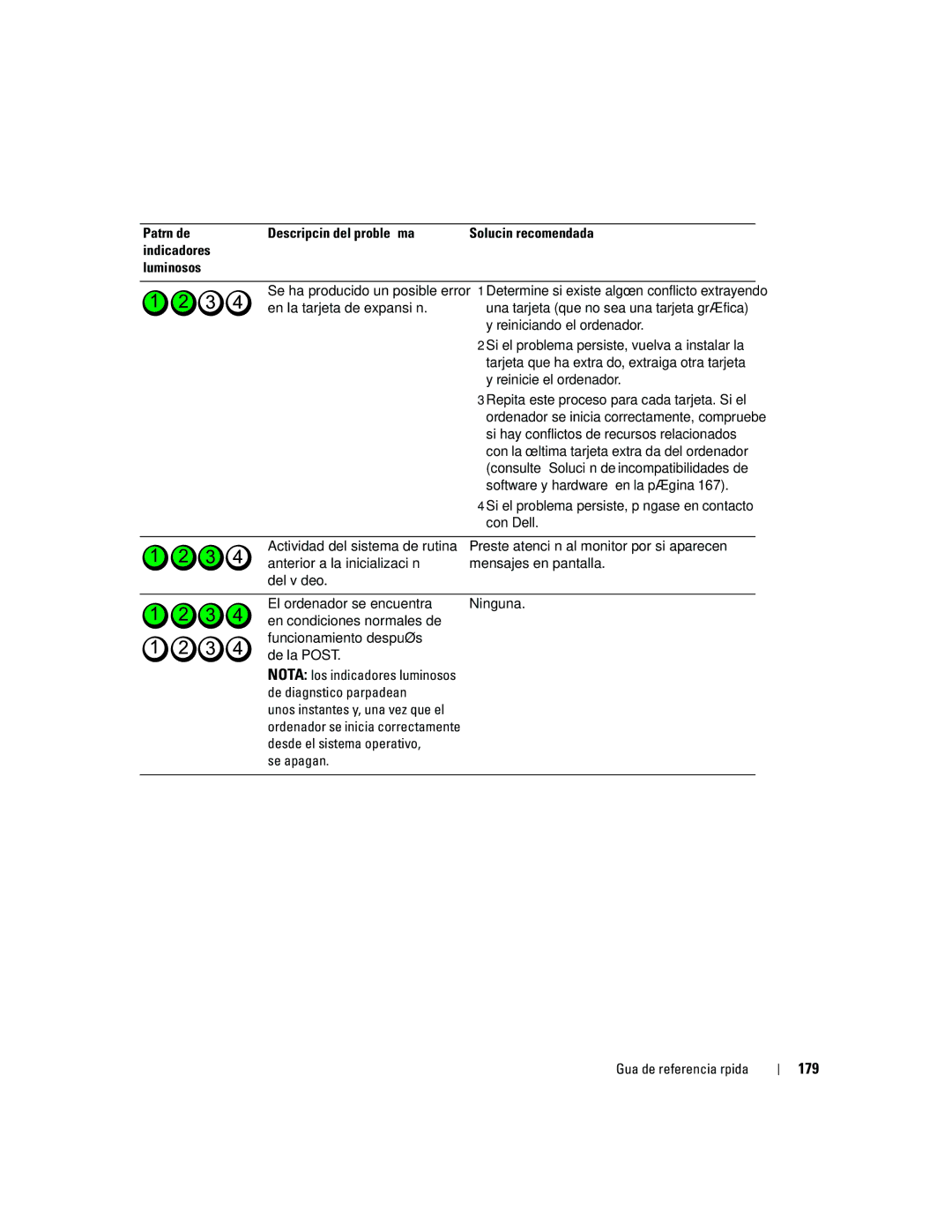 Dell DCD0, JD963 179, Reiniciando el ordenador, Tarjeta que ha extraído, extraiga otra tarjeta, De diagnóstico parpadean 