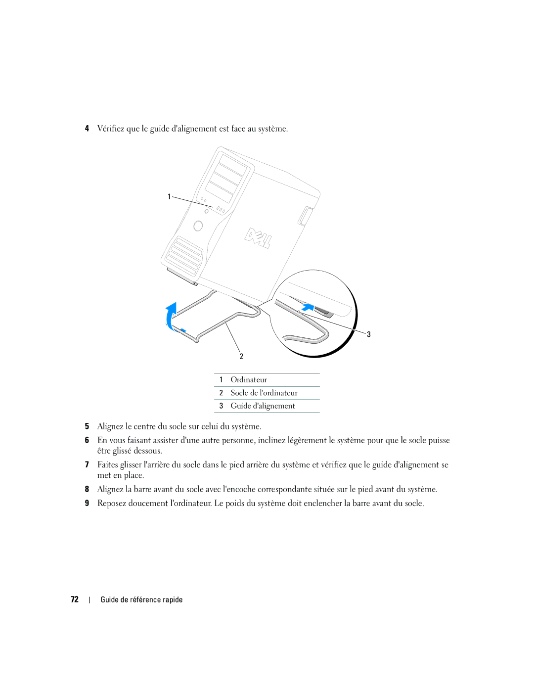 Dell JD963, DCD0 manual Vérifiez que le guide dalignement est face au système 