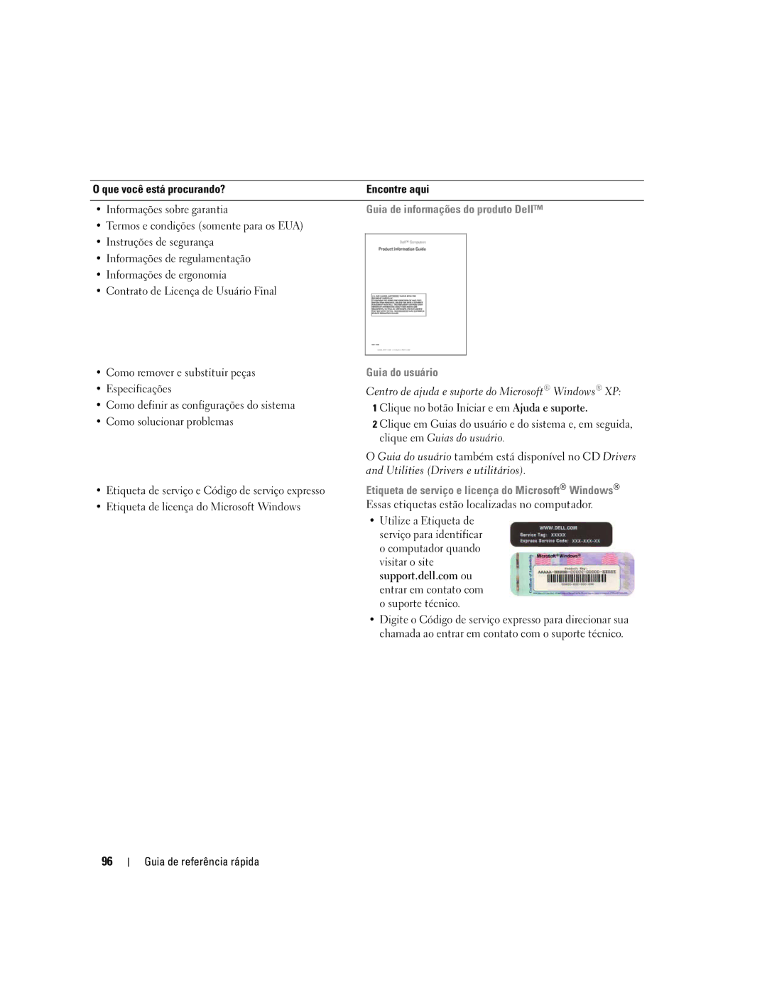 Dell JD963, DCD0 manual Guia de informações do produto Dell, Guia do usuário 