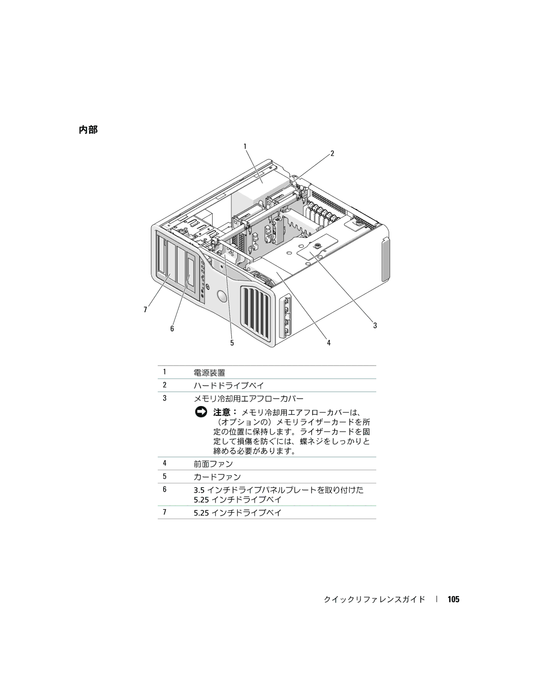 Dell JD964 manual 105 