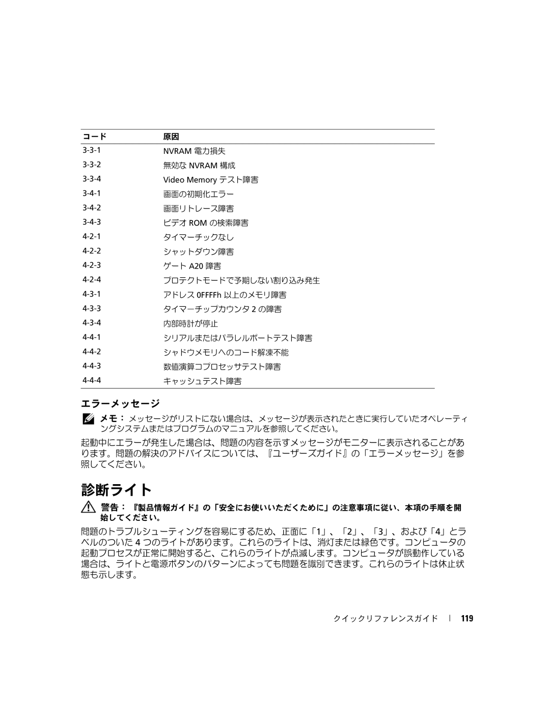 Dell JD964 manual 診断ライト, エラーメッセージ, 119 