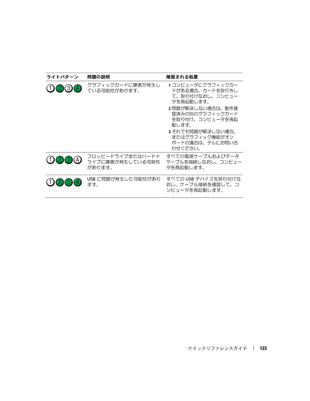 Dell JD964 manual 123 