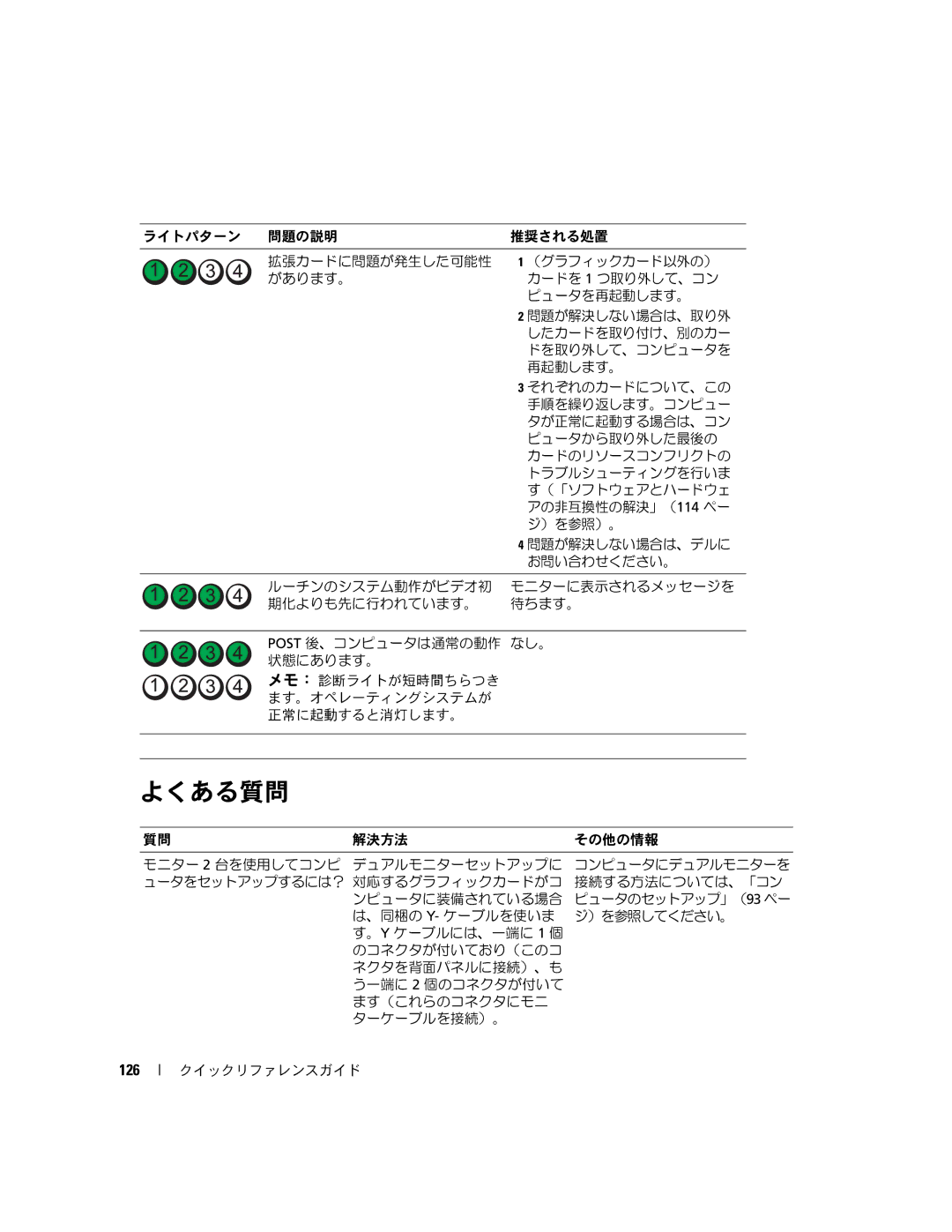 Dell JD964 manual よくある質問, 126 