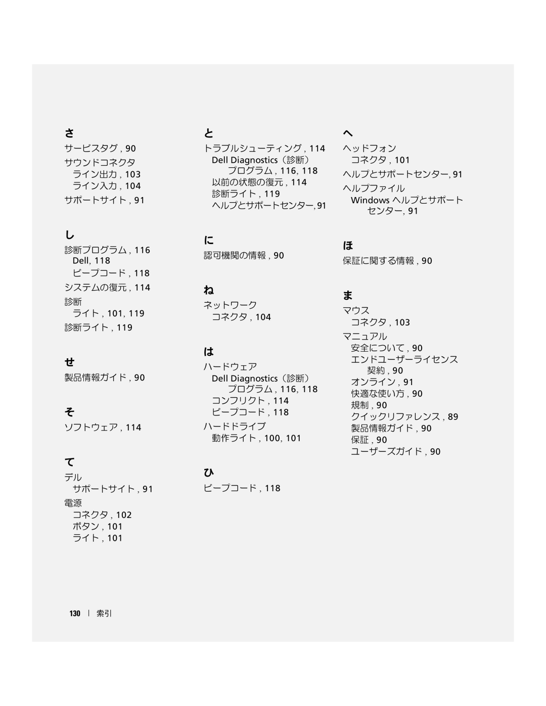 Dell JD964 manual Dell Diagnostics（診断）, プログラム , 116, Windows ヘルプとサポート, コネクタ , 102 ボタン , 101 ライト, 動作ライト , 100 