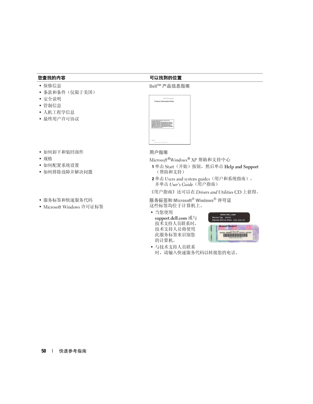 Dell JD964 manual 《用户指南》还可以在 Drivers and Utilities CD 上获得。 