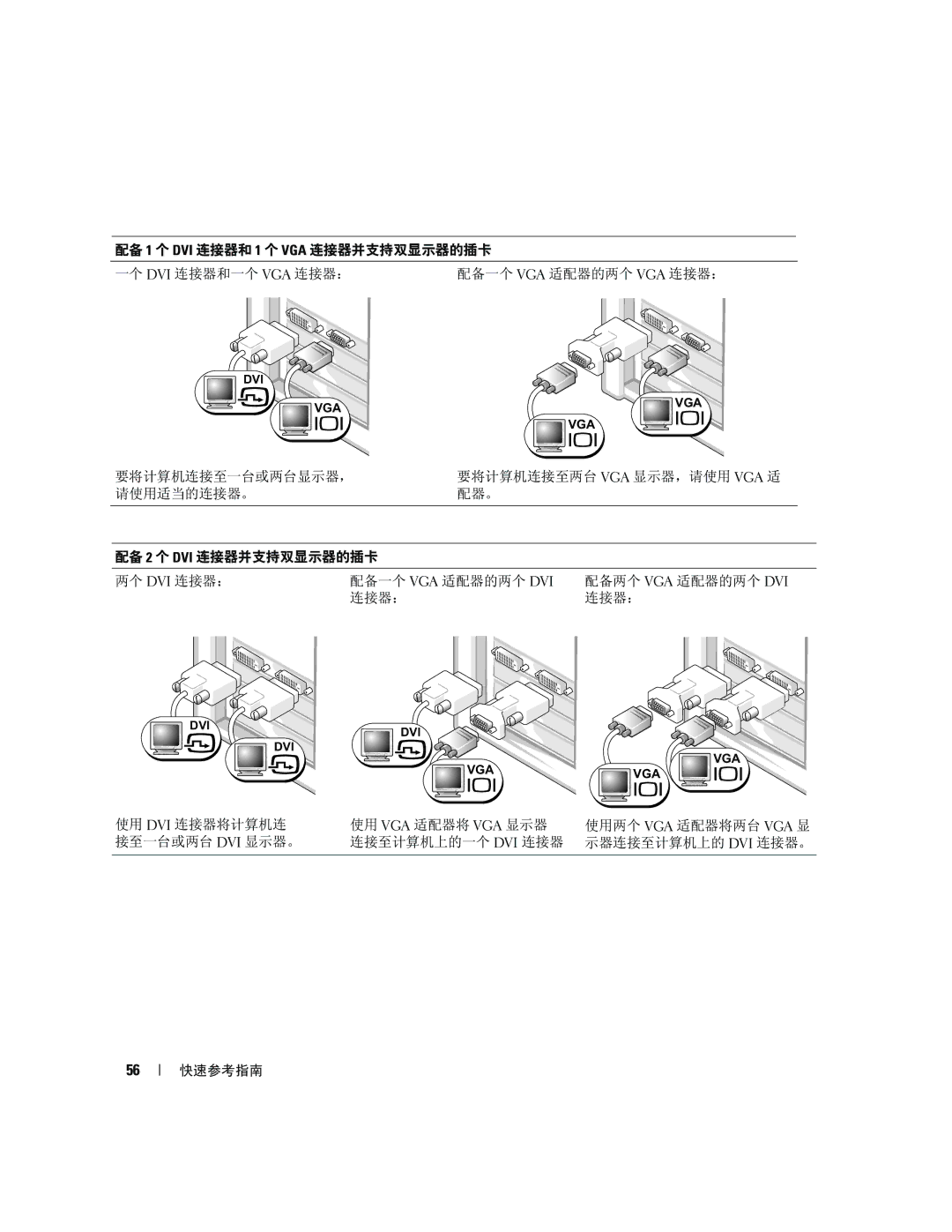 Dell JD964 manual Dvi Vga 