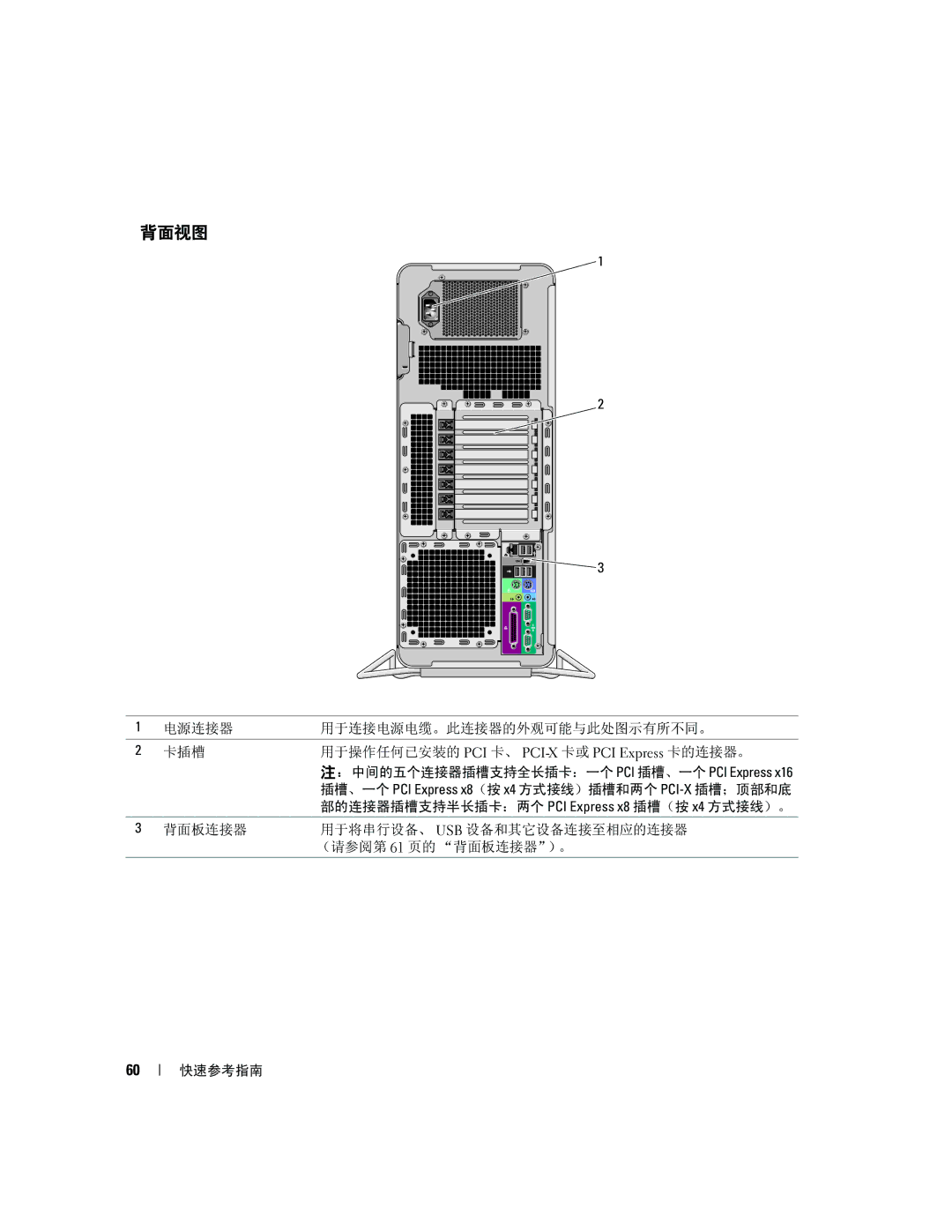 Dell JD964 manual 背面视图 