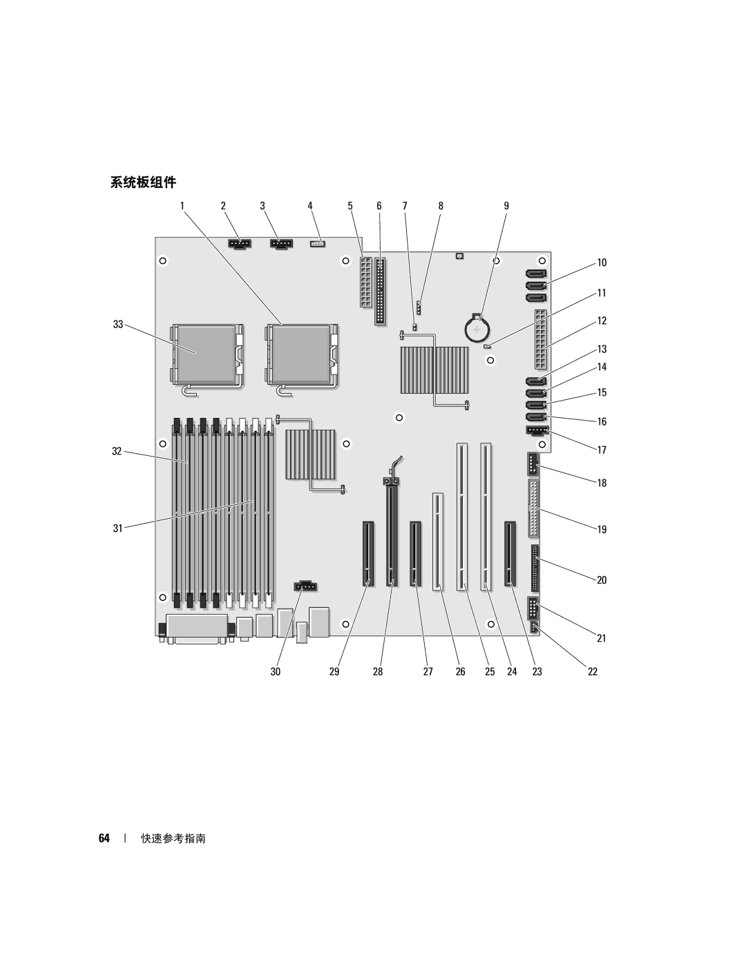 Dell JD964 manual 系统板组件 